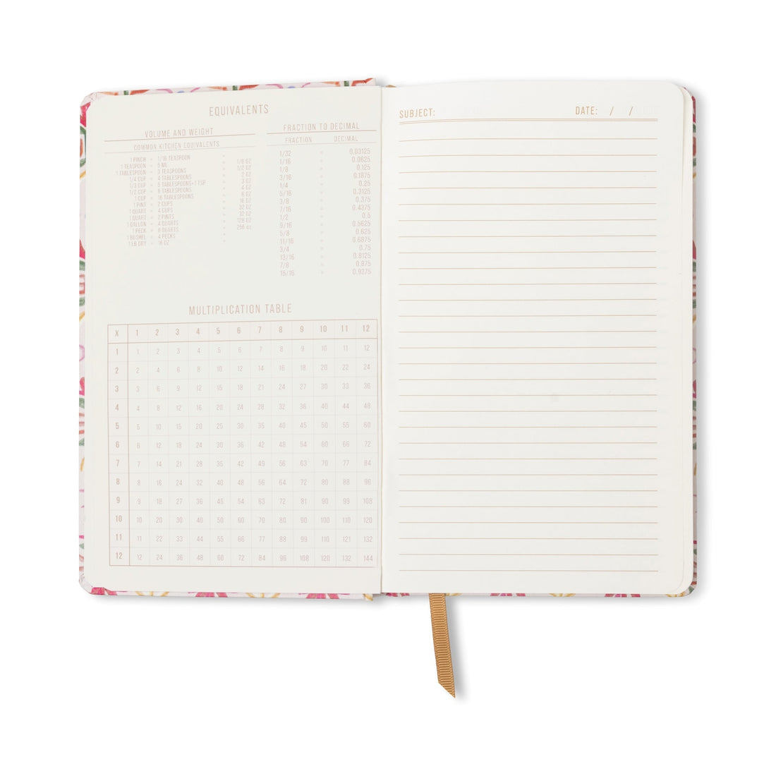Tulip Notizbuch – Tropisch